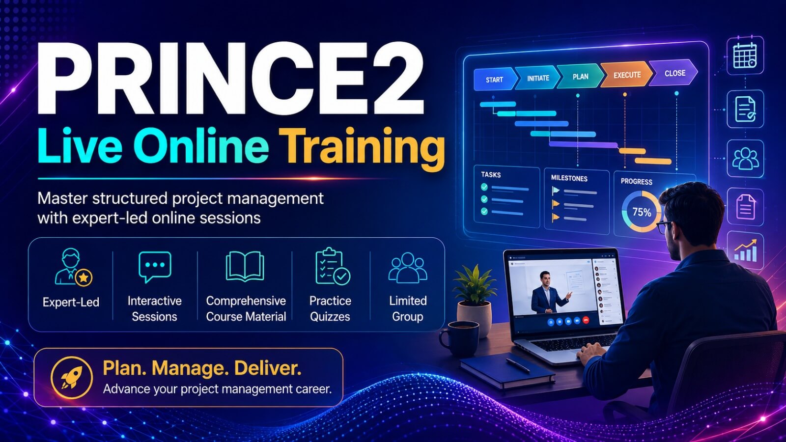 PRINCE2 Live Online Training